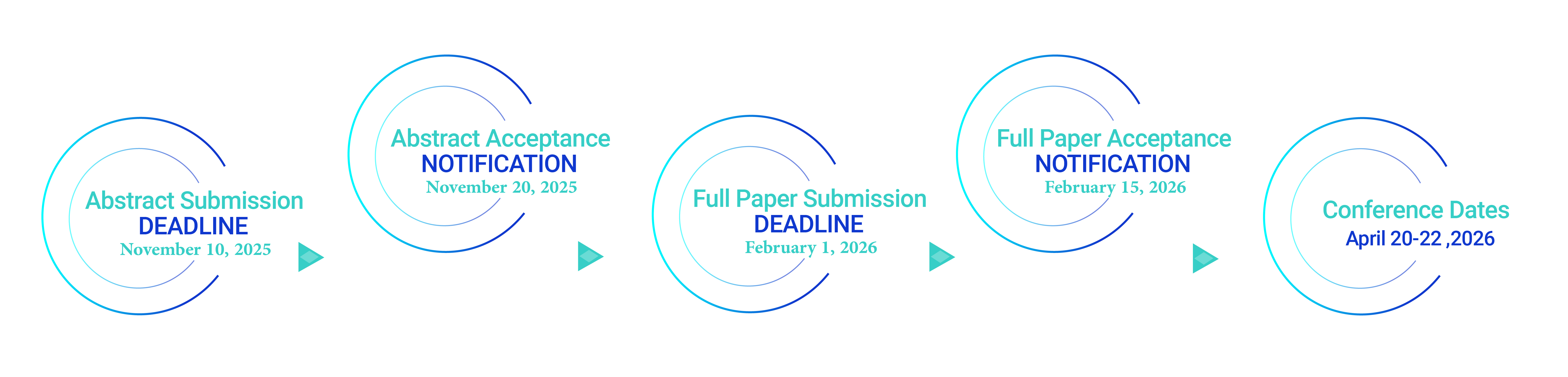 انفوجرافيك الموقع-جديد-01638977989539729640